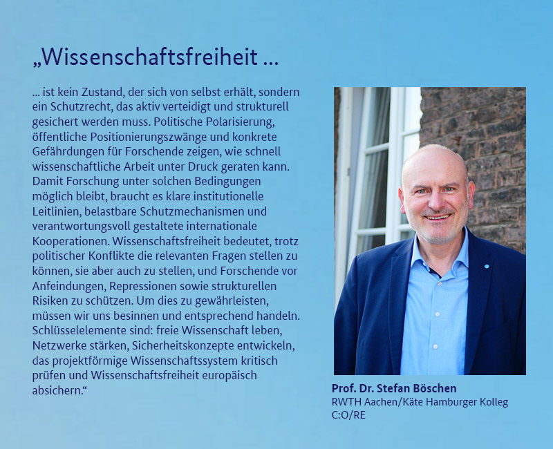 Prof. Dr. Stefan B&ouml;schen (RWTH Aachen/K&auml;te Hamburger Kolleg C:O/RE)