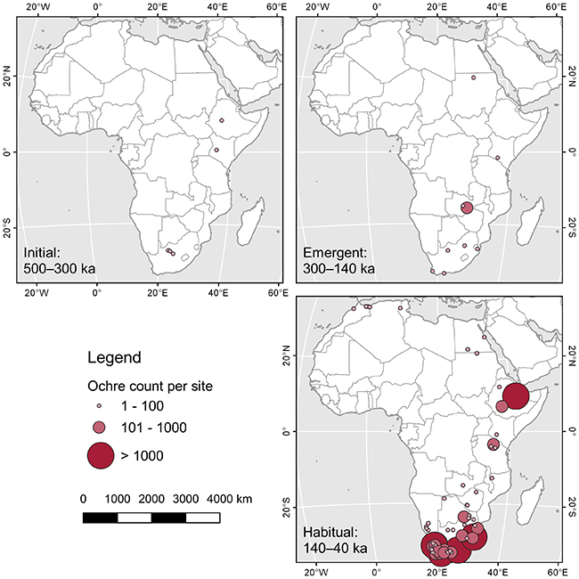 Ausbreitung Ockernutzung