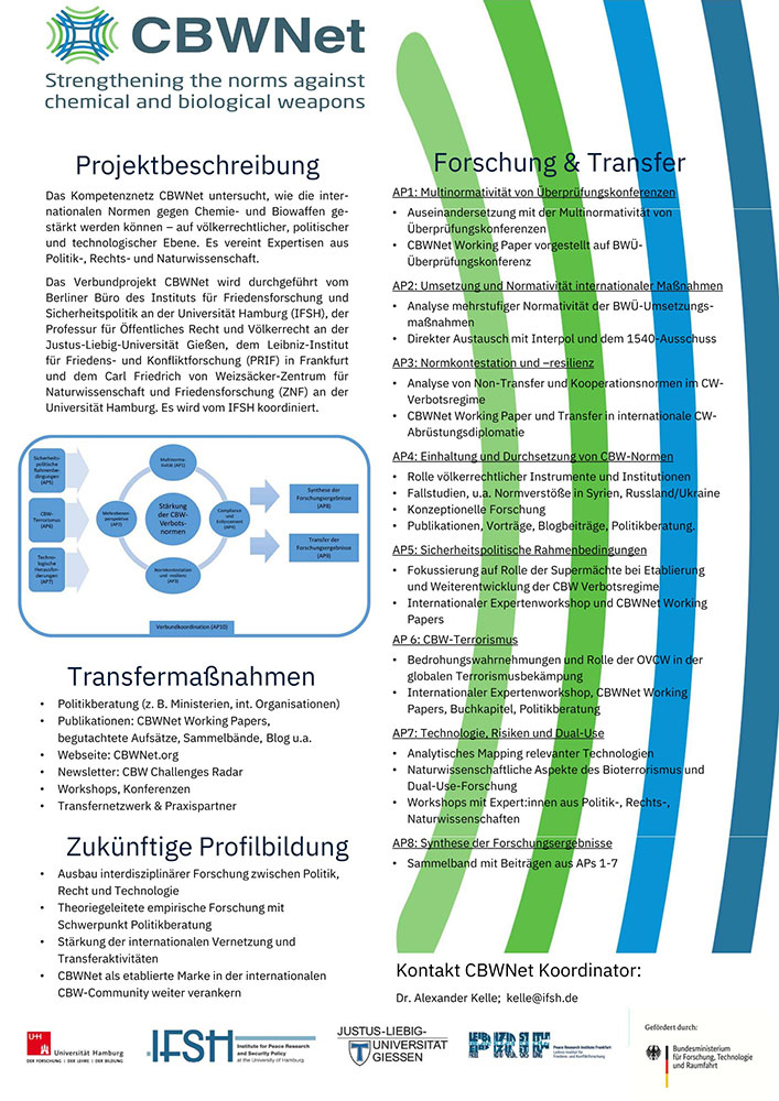 Poster CBWNet