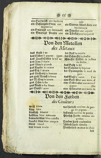 S. 66 Vokabelteil in Peter Canel, K&ouml;nigliche teutsche Grammatic