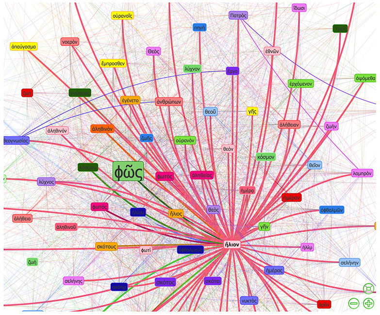 Graphenansicht der Kookkurrenzen zum griechischen Wort φῶς (phos = Licht) (&copy; Roxana Kath (Uni Leipzig))