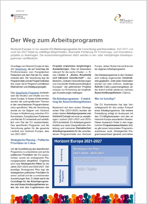 Faktenblatt der NKS Gesellschaft