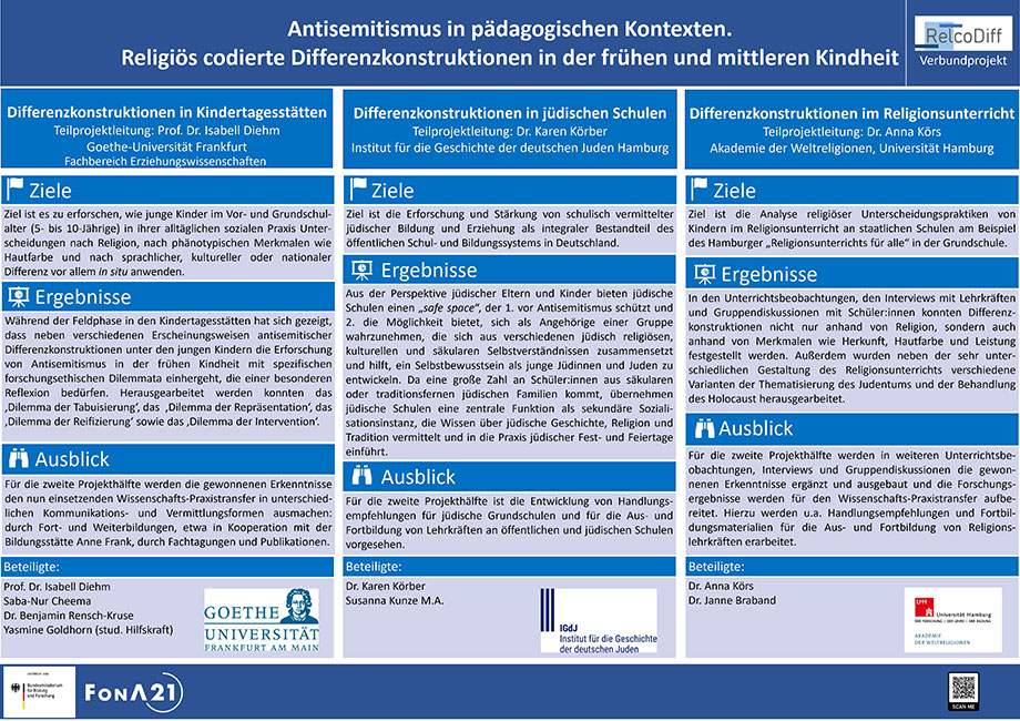 Poster RelcoDiff