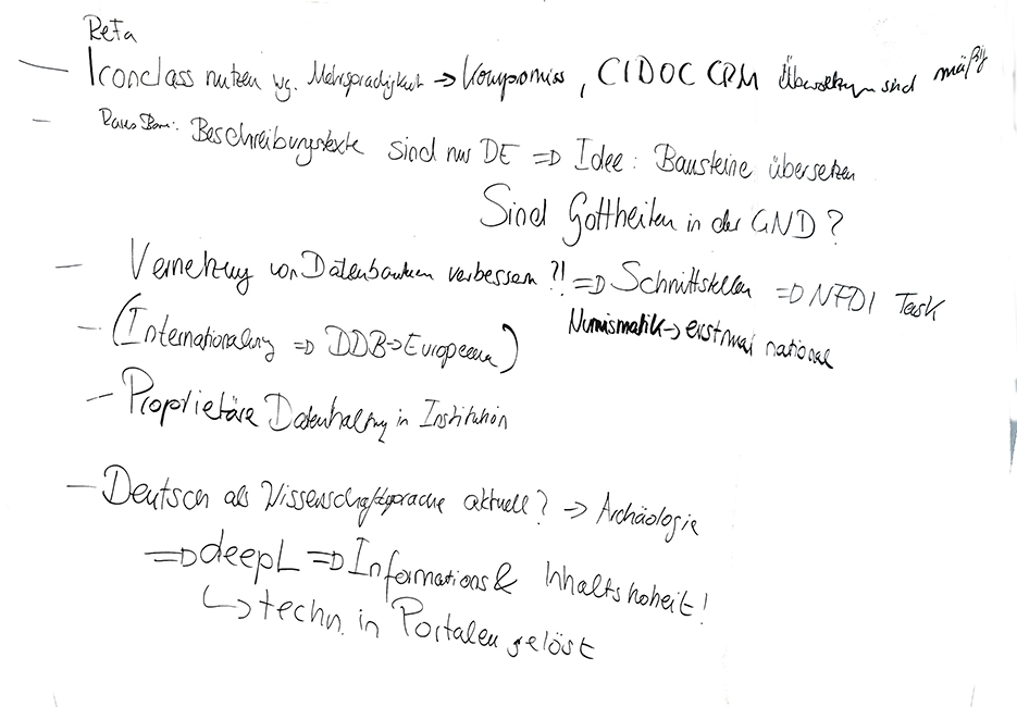 Whiteboard Internationalisierung handschriftlicher Text
