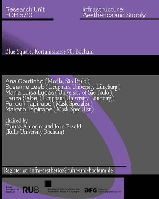 Texttafel mit Informationen zu einer Veranstaltung der Forschungsgruppe FOR 5710 an der Blue Square in Bochum mit Teilnehmern aus verschiedenen Universit&auml;ten und Kontaktadresse