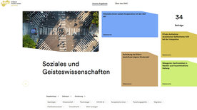 Öffnet Beitrag: Science Media Centre Germany